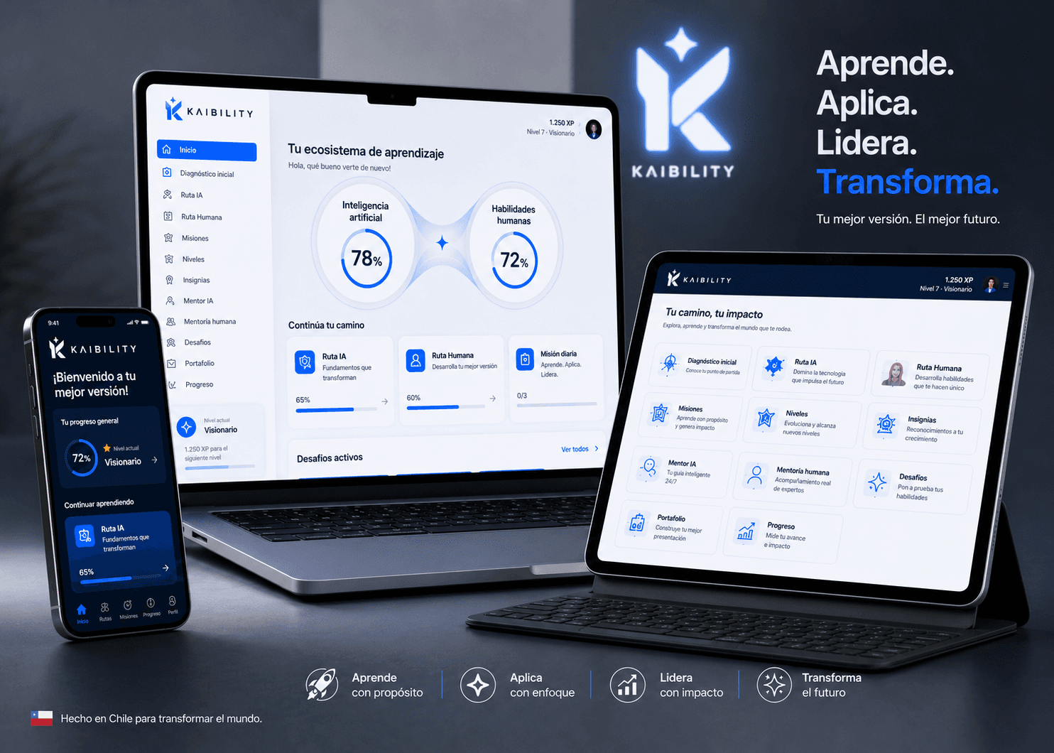 Plataforma Kaibility